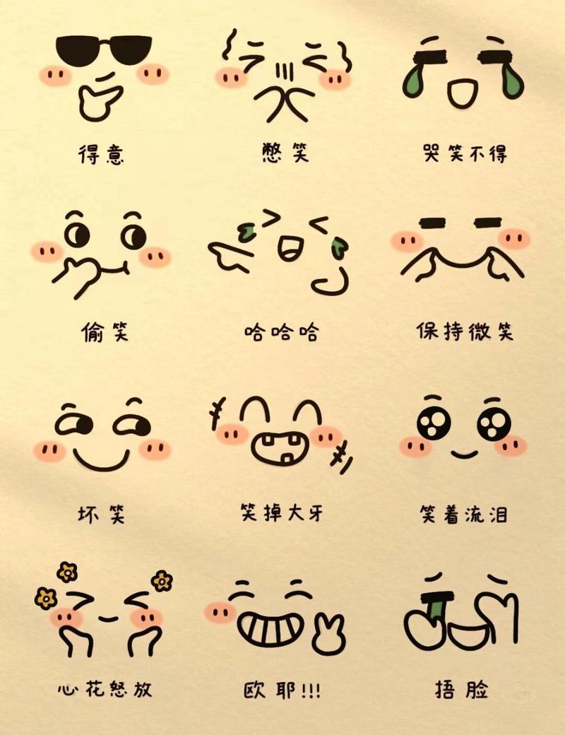 得意 憋笑 哭笑不得 偷笑 哈哈哈 保持微笑 坏笑 笑掉大牙 笑着流泪 心花怒放 欧耶！！！ 捂脸