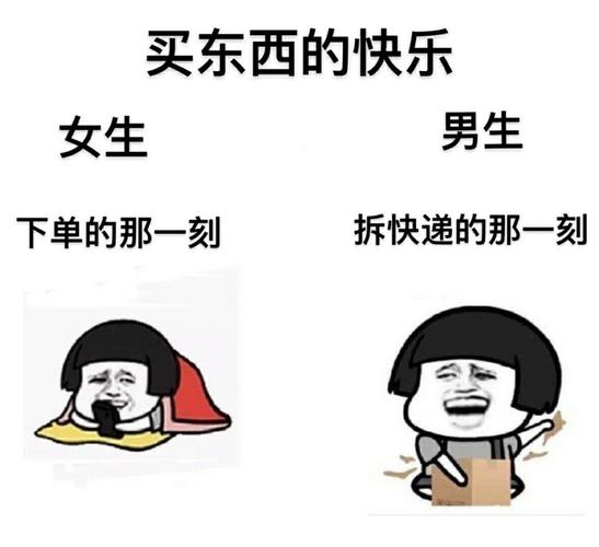 买东西的快乐 女生 男生 下单的那一刻 拆快递的那一刻