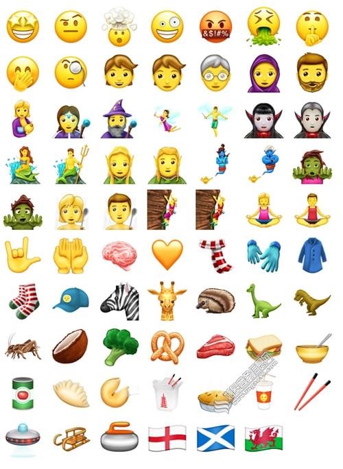 & S 1# emoji将新增饺子等69个表情 你最期待哪一个