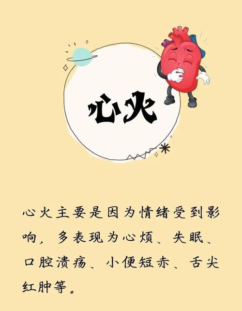 心火 心火主要是因为情绪受到影响 响，多表现为心烦、失眠、 口腔溃疡、小便短赤、舌尖 红肿等。