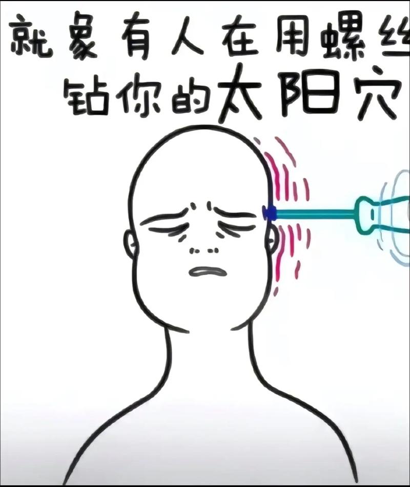就象有人在用螺丝 钻你的太阳穴