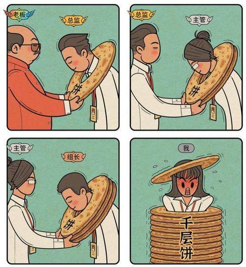 老板 总监 总监 主管 主管 我 组长 千层饼