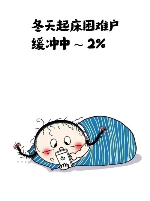 冬天起床困难户 缓冲中~2%